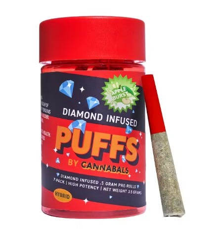 Image of product