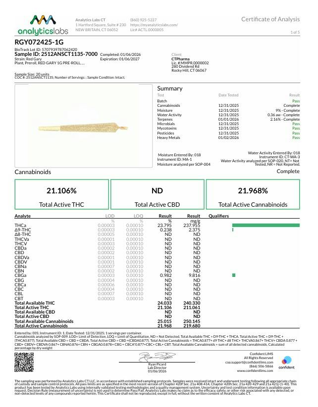 Image of product