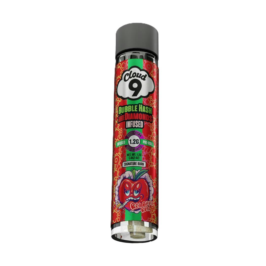 Product Image Alt
