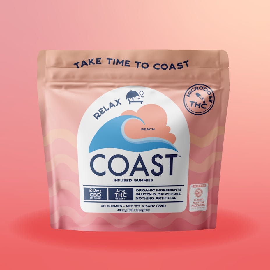 Buy COAST Cannabis Co. Peach Relax | 20:1 CBD:THC Gummies | 20pk