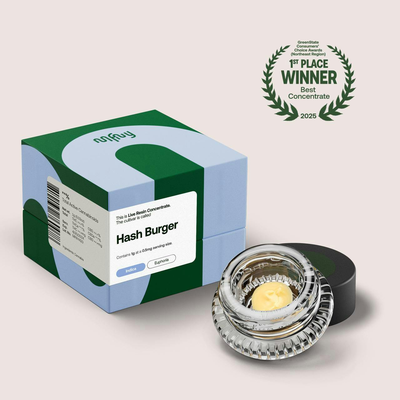 Image of product