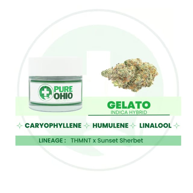 Dried cannabis flower is primarily ingested via inhalation. Activation time is roughly about 5 minutes and can last up to a few hours.