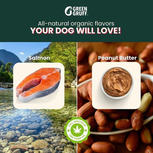 Photo of Green Gruff – Peanut Butter CBD Dog Tincture | 1fl oz. (30ml)