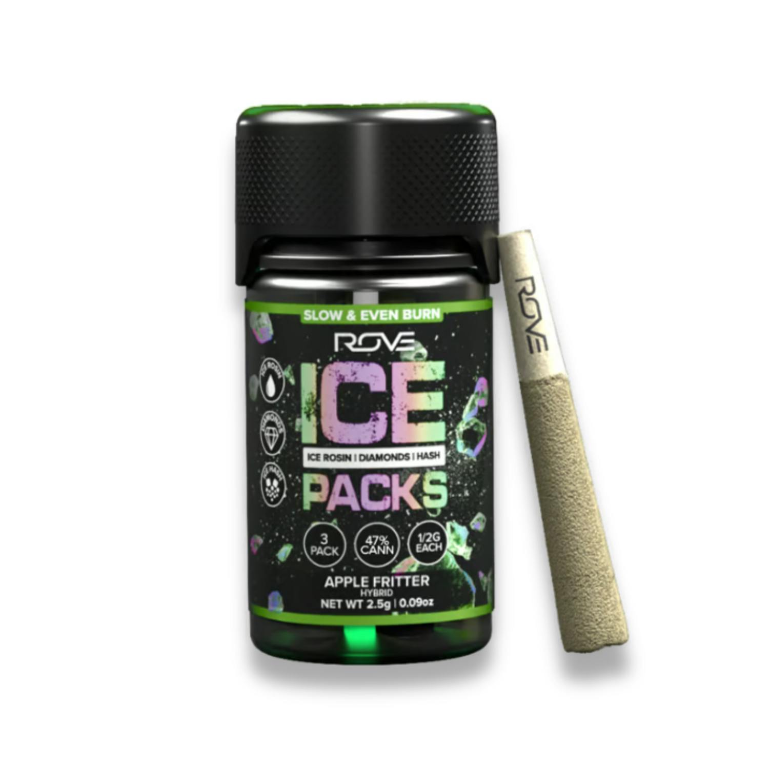 Product Image Alt