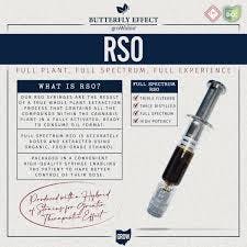 Butterfly Effect RSO - Syringe