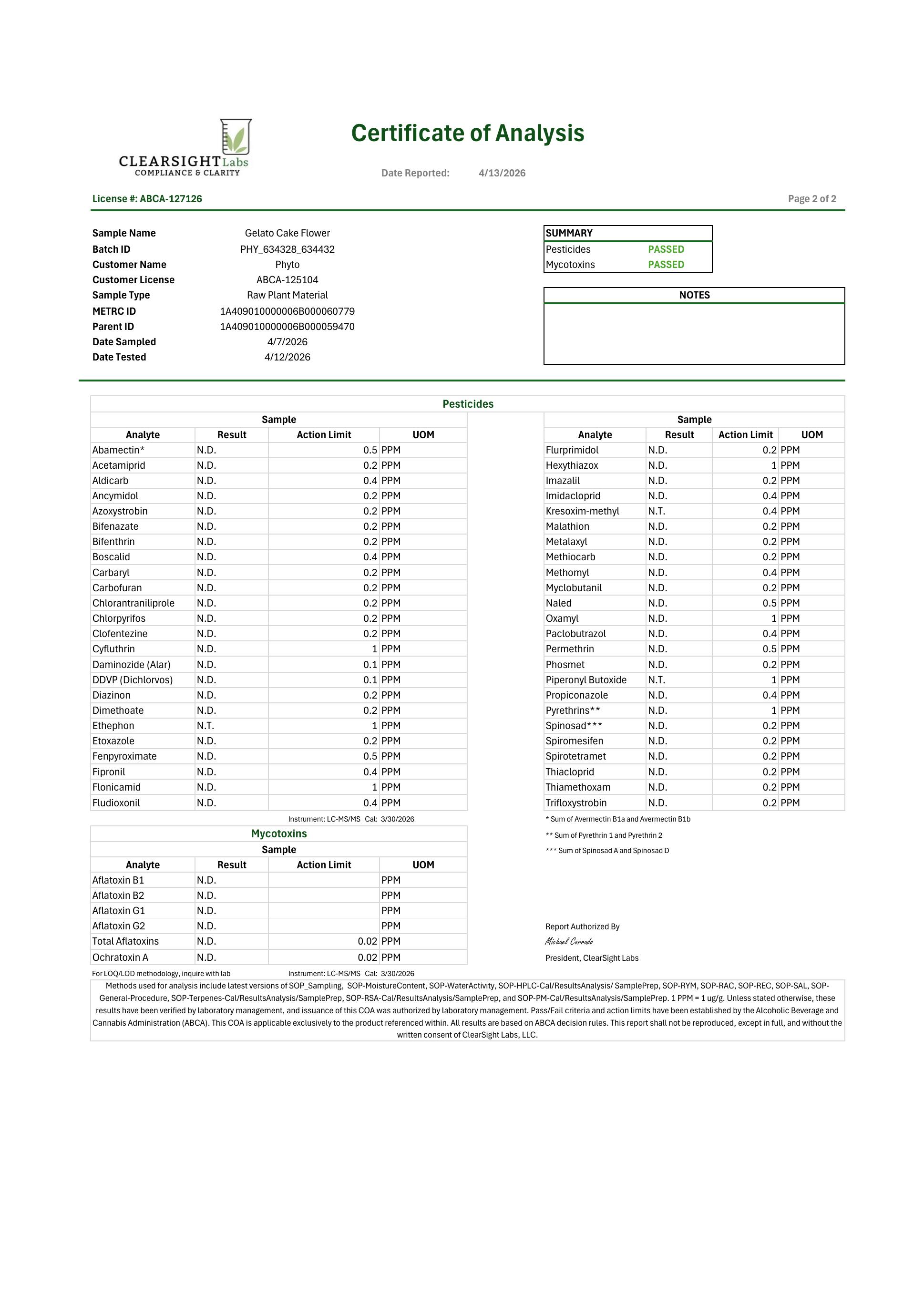 Image of product