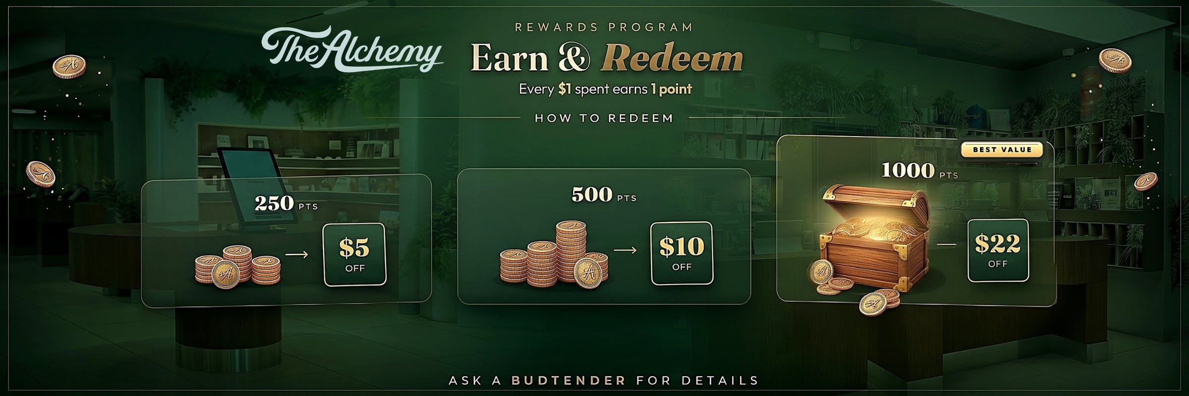 The Alchemy loyalty program