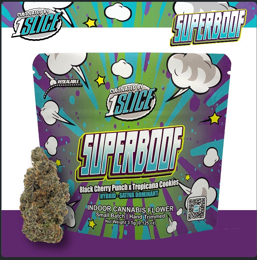 Image of product