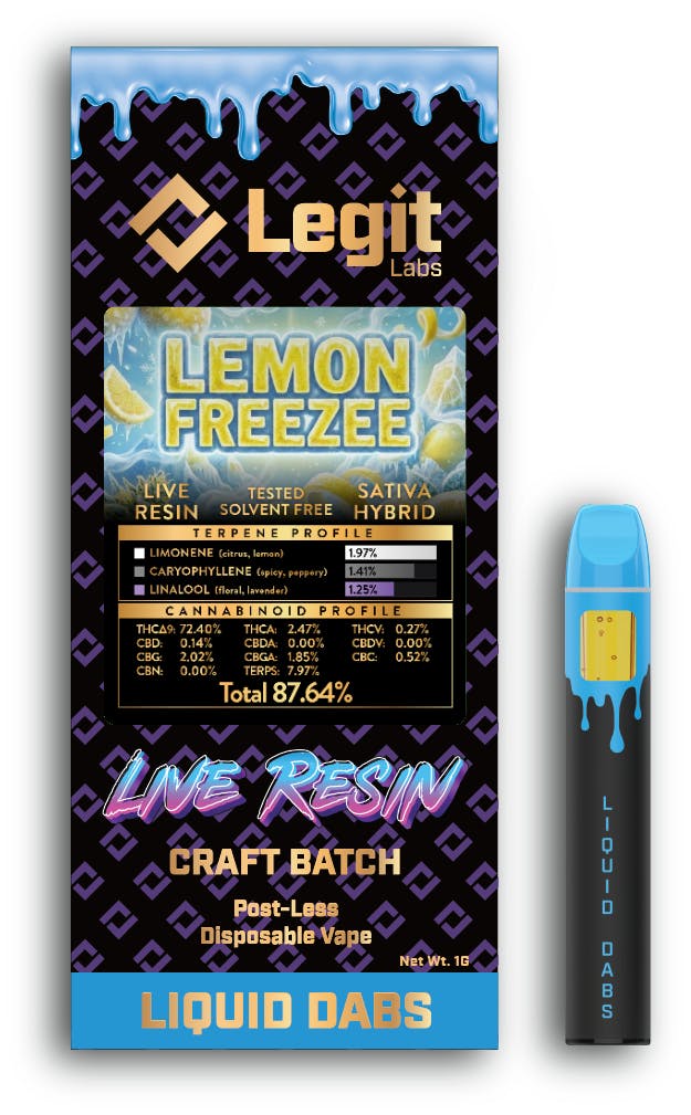 Product Image Alt
