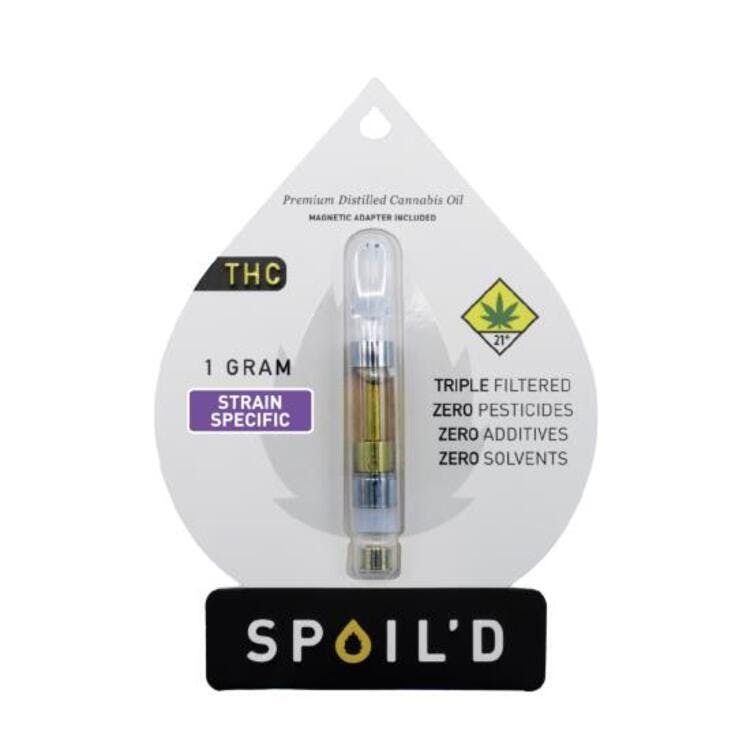 Image of product