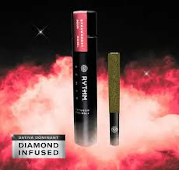 rythm disposable vape pen reddit Have a Clogged Vape Cartridge? Do This! – Realize main image 0
