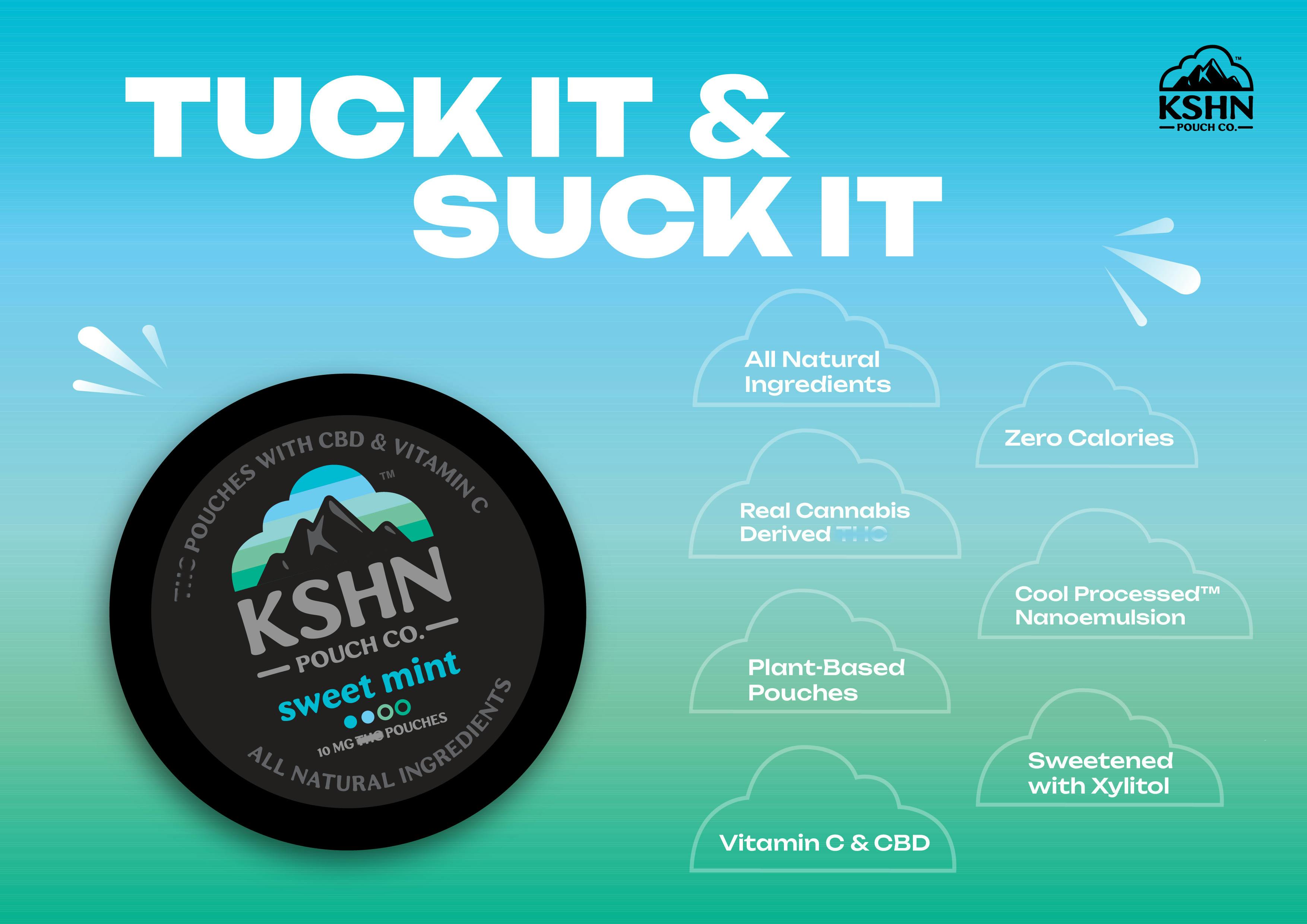 Product: Sweet Mint | THC Pouches | 10mg x 20pk | KSHN