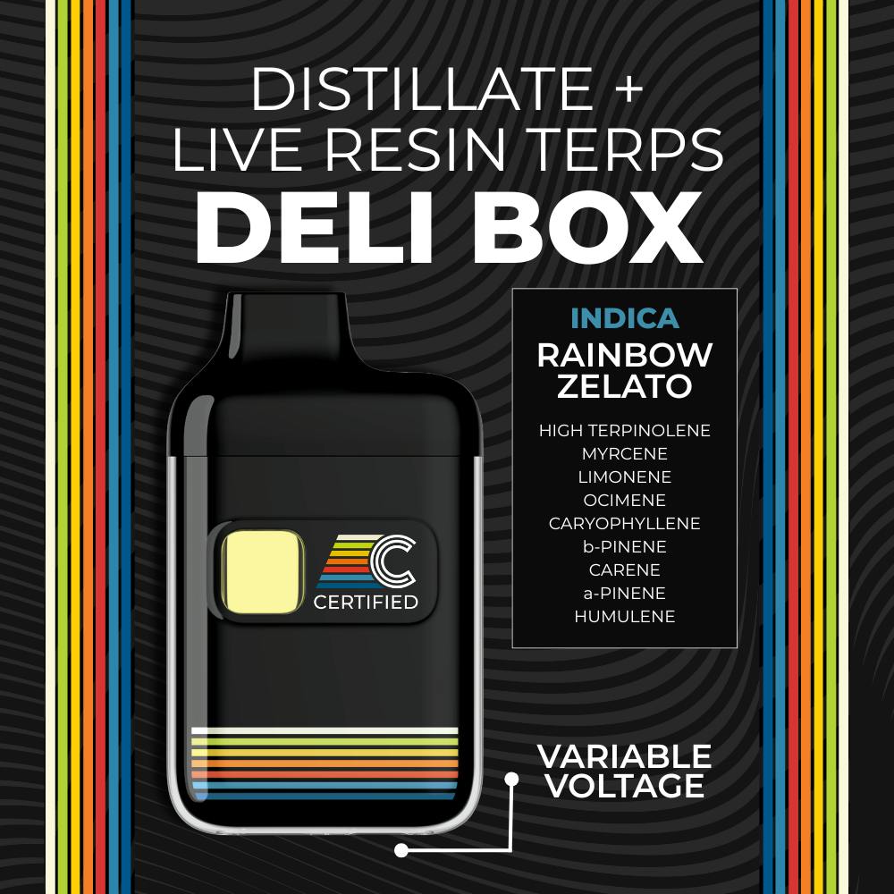 Image of product