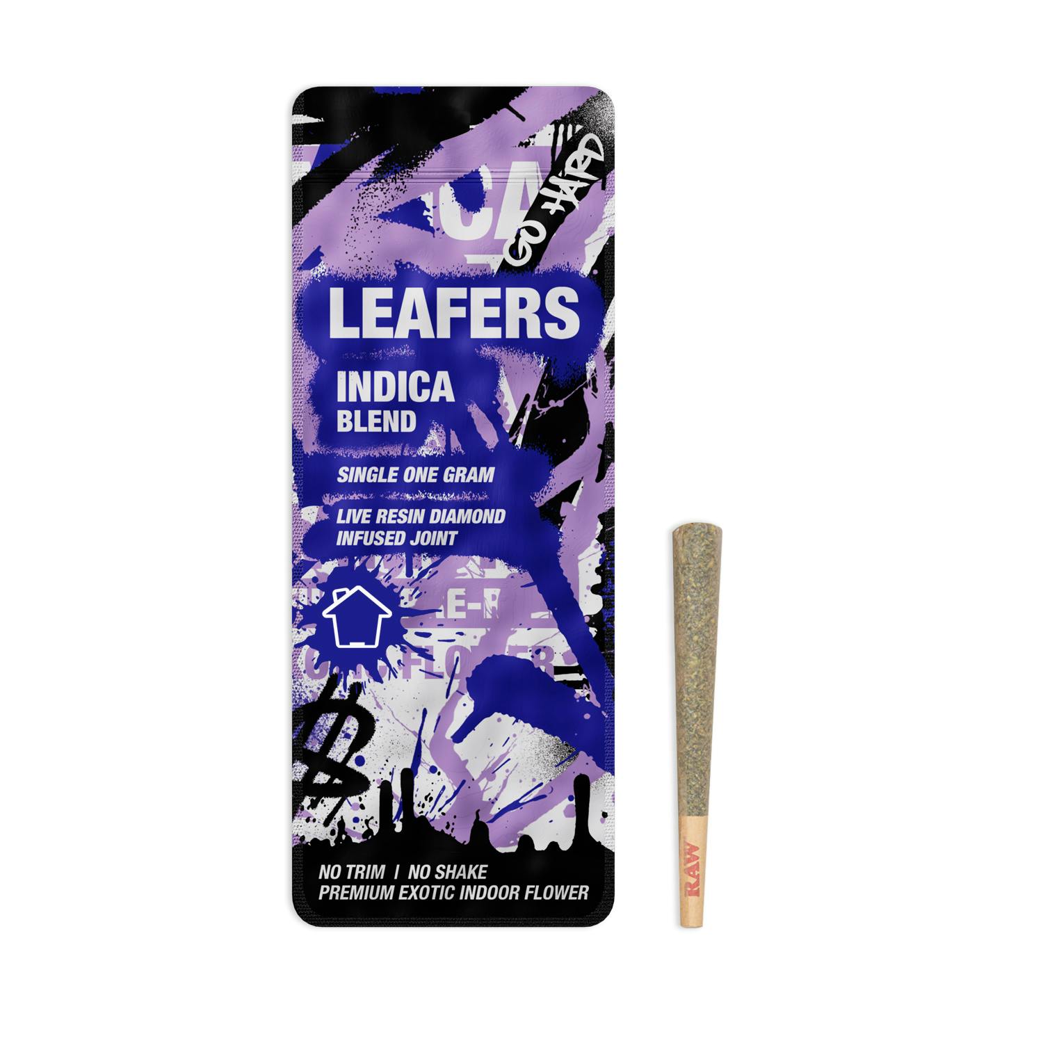 Mint Deals