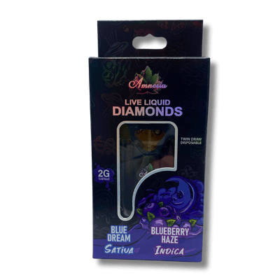 buy vape online canada Where to Buy Quality Vapes in Ontario, Canada: Your Guide to Finding the  Best Options Online