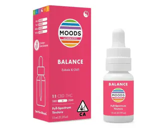 Tinctures category image