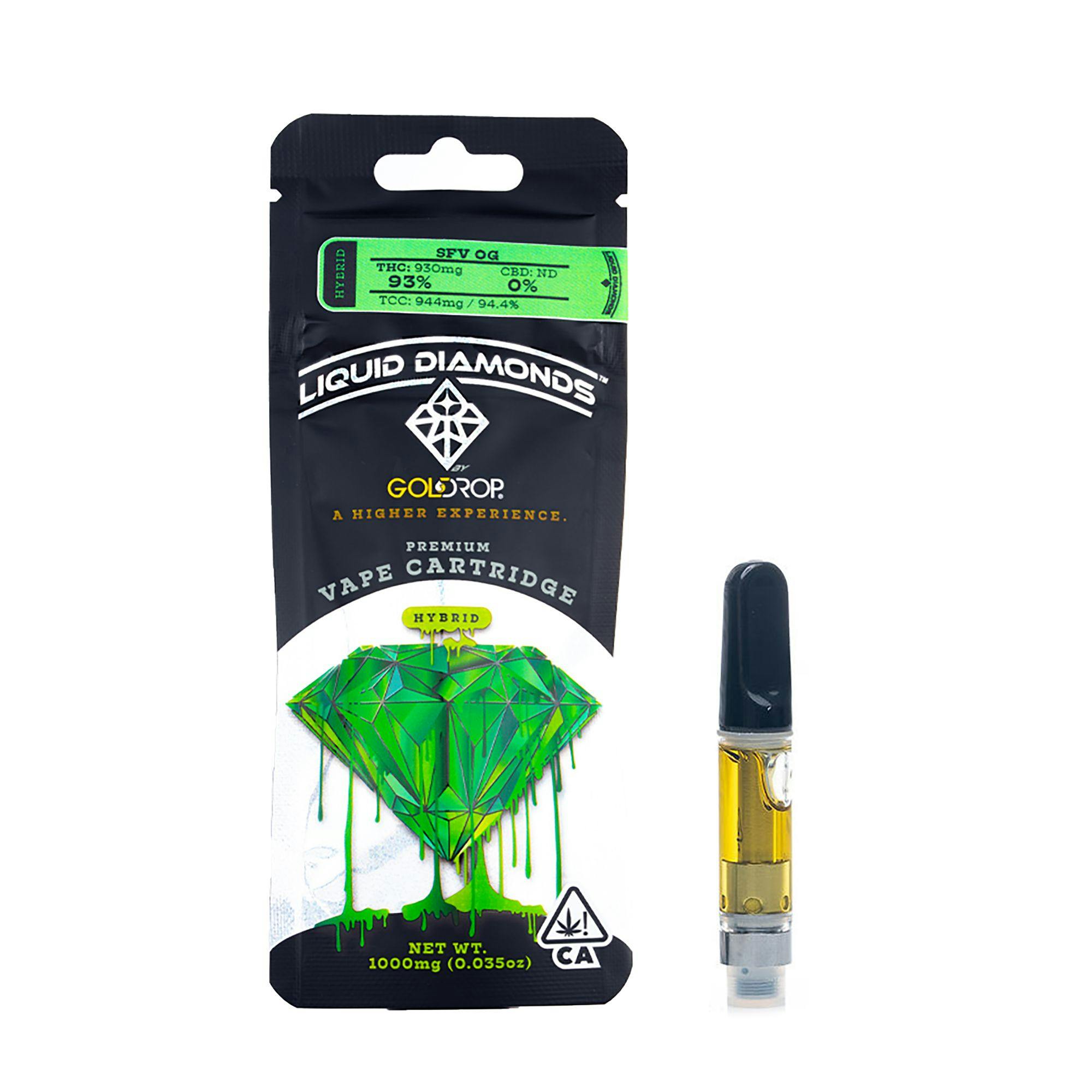 Gold Drop SFV OG Cart – LAX CC: Dispensary near LAX