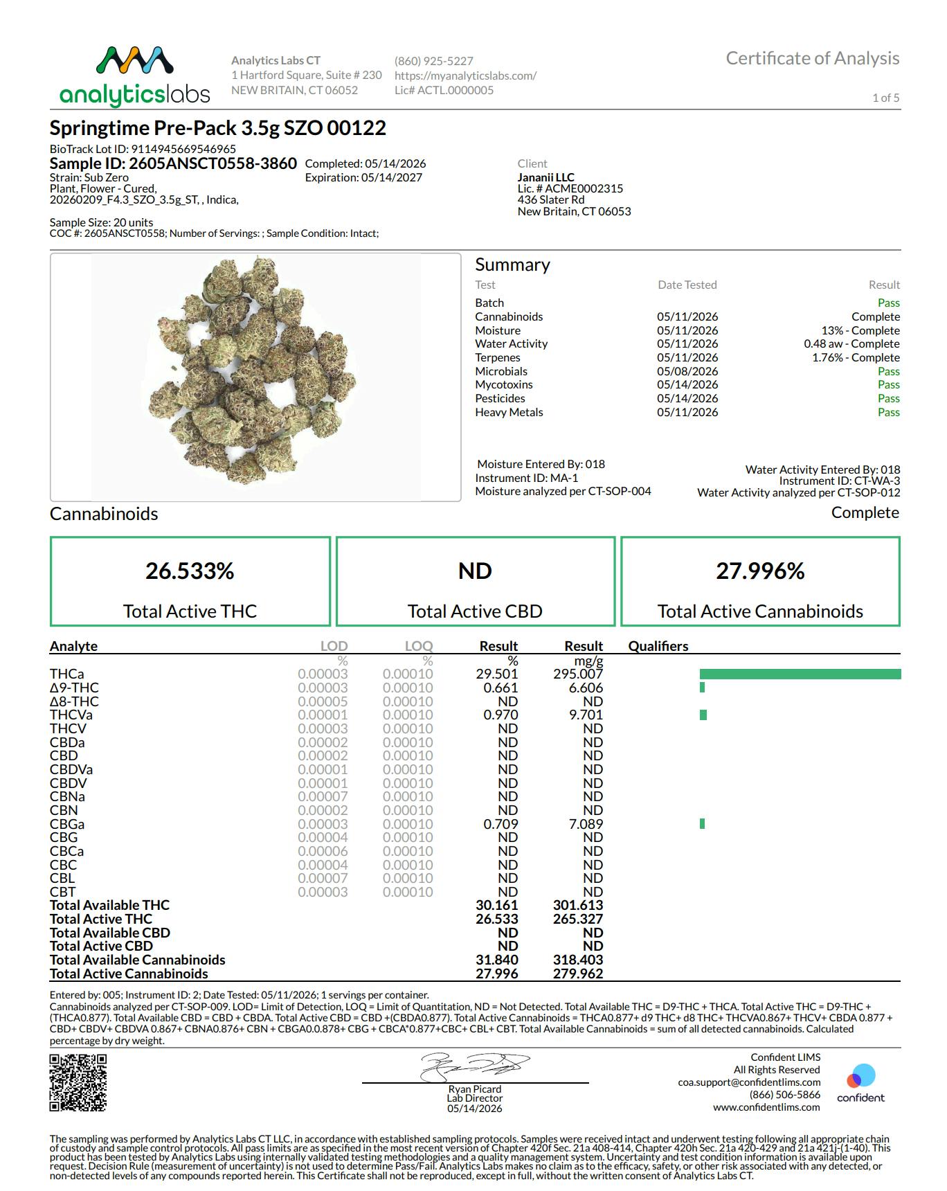 Image of product