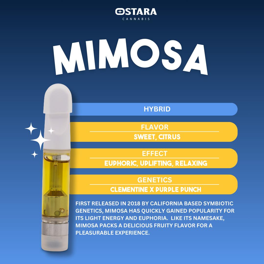 raz vape clear flavor Ostara: 1000mg Distillate 510 Vape Cart (Mimosa) | Sunrise
