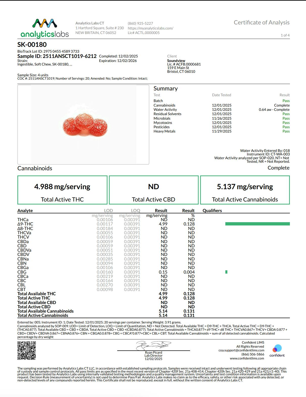 Image of product