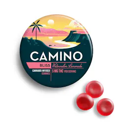 Watermelon Lemonade Gummies