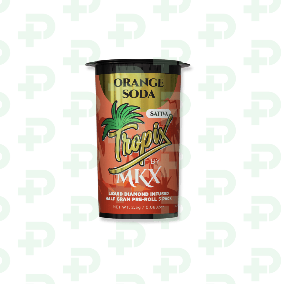 Product Image Alt
