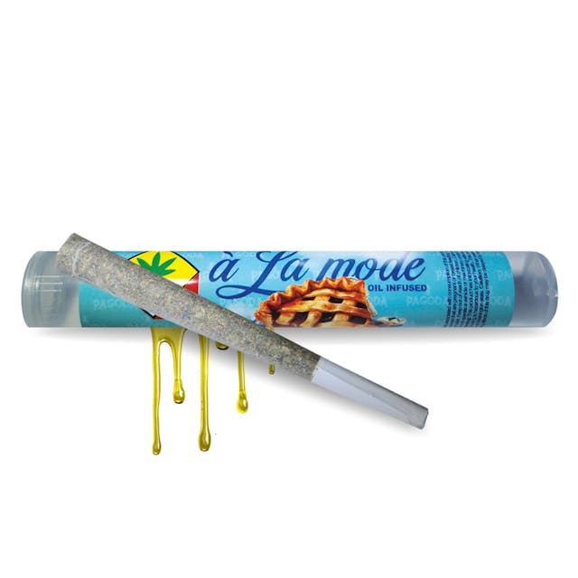 Rolled up and ready to smoke, Pre-Rolls are a convenient and effective way to consume cannabis. Pre-Rolls come in many different forms and can be rolled with flower, shake, "b-buds", infused with concentrates, and more.