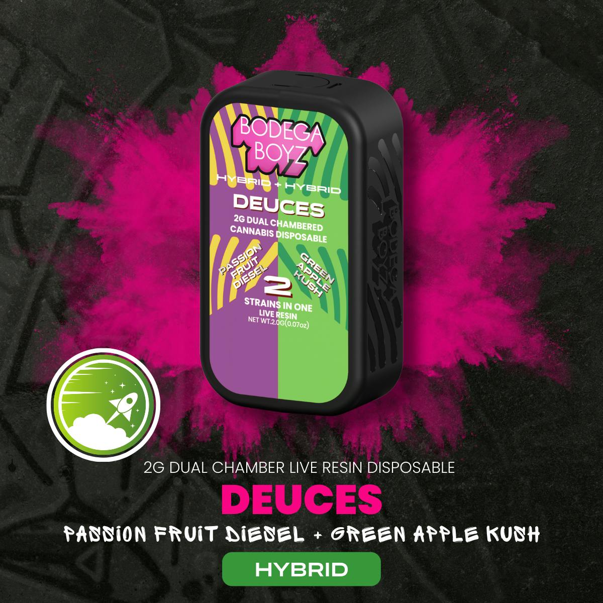 Bodega Boyz | Passion Fruit Diesel x Green Apple | Live Resin AIO | 2g