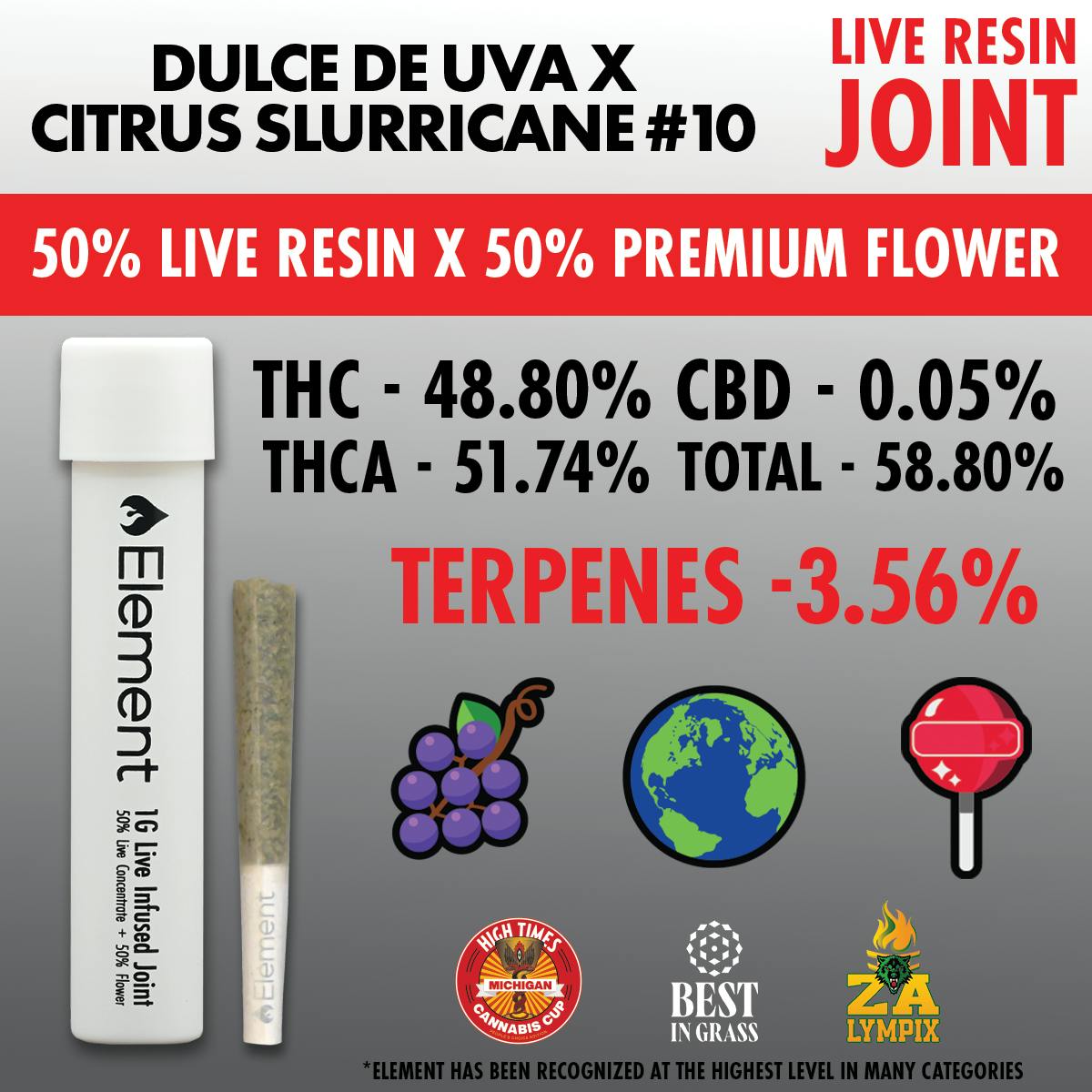 Element x Fractal - 1g Live Resin Joint - Dulce De Uva x Citrus Slurricane #10