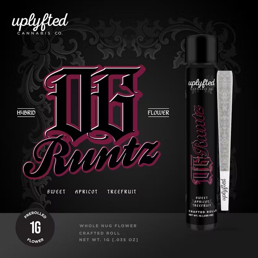 Product Image Alt