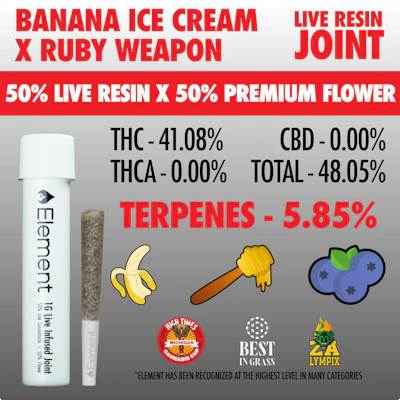 Element x SuperSuper - 1g Live Resin Joint - Banana Ice Cream x Ruby Weapon - PRE_ROLLS by Element at King of Budz