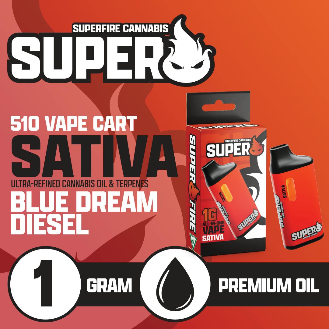 Superfire - Ice Cream Cake AIO Disposable