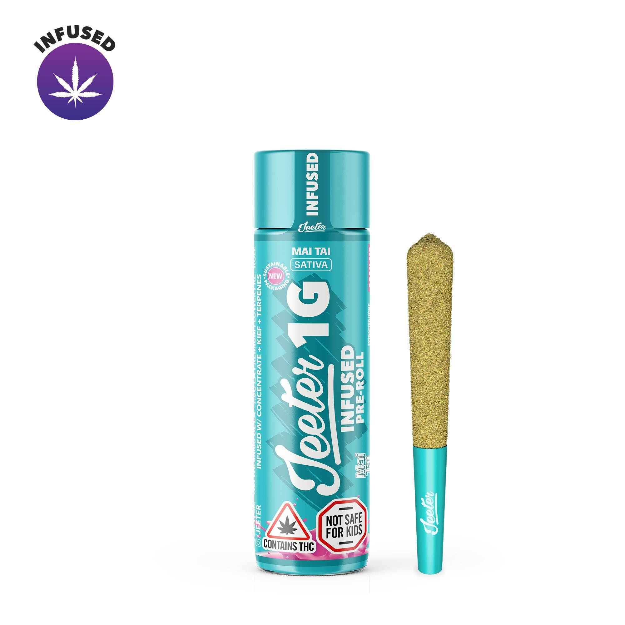 qweet vape flavors Qweet 10ml  Blue Vape
