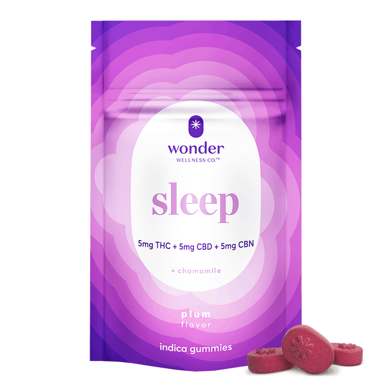 Product: WONDER | PLUM - SLEEP GUMMIES | 1:1:1 200MG