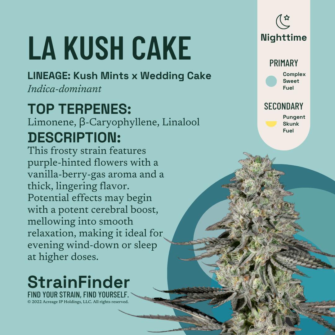 Image of LA Kush Cake - 3.5g Whole Flower product
