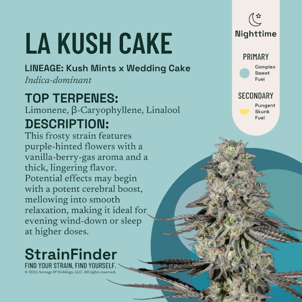 LA Kush Cake (I) | 3.5g | Flower | 30.7% | Trp: 2.35