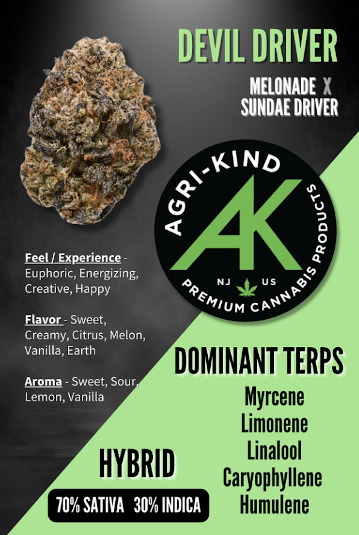 Photo of Agri-kind l Devil Driver l 3.5g