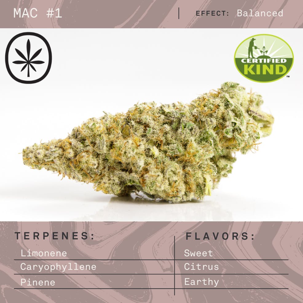 Product: Apothecare | Pre-Pack - - MAC #1