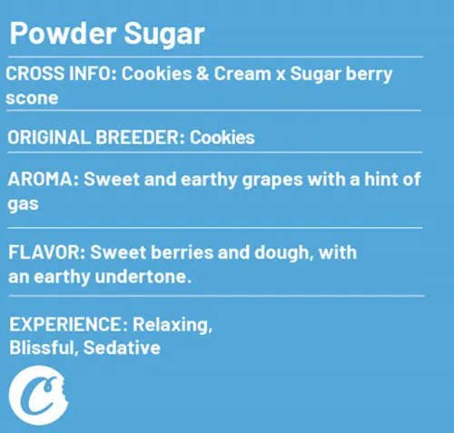Powder Sugar – 73- 90u-2