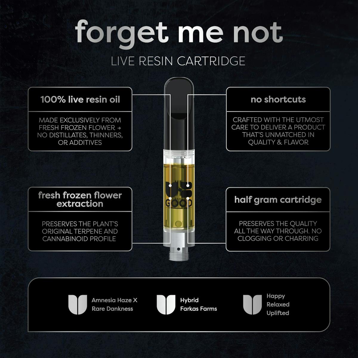 Photo of Forget Me Not Live Resin Cartridge