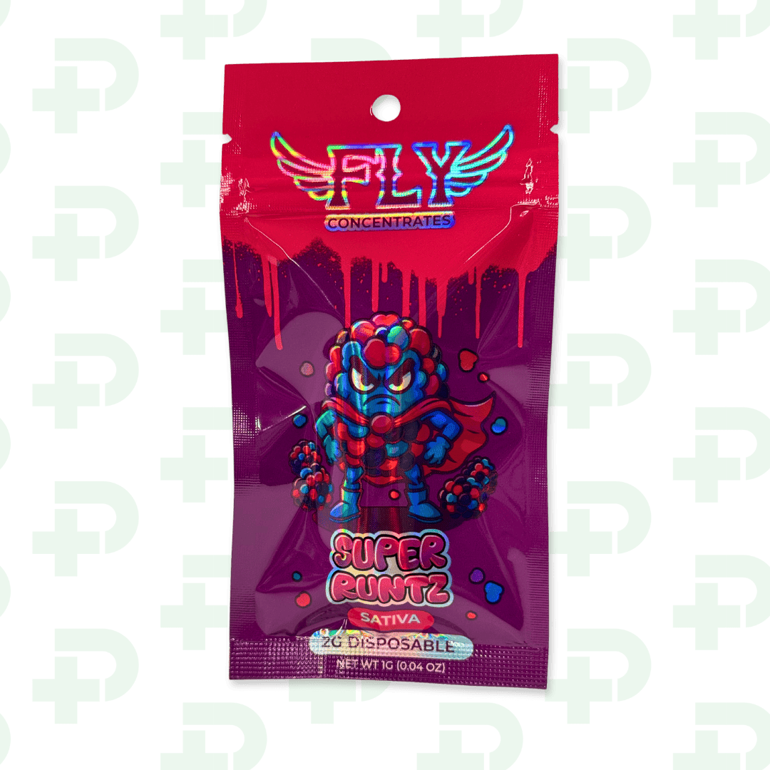 Product Image Alt