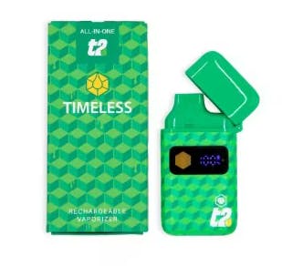 later days georgia peach disposable vape Later Days (AYR Wellness) Georgia Peach | Disposable Vape