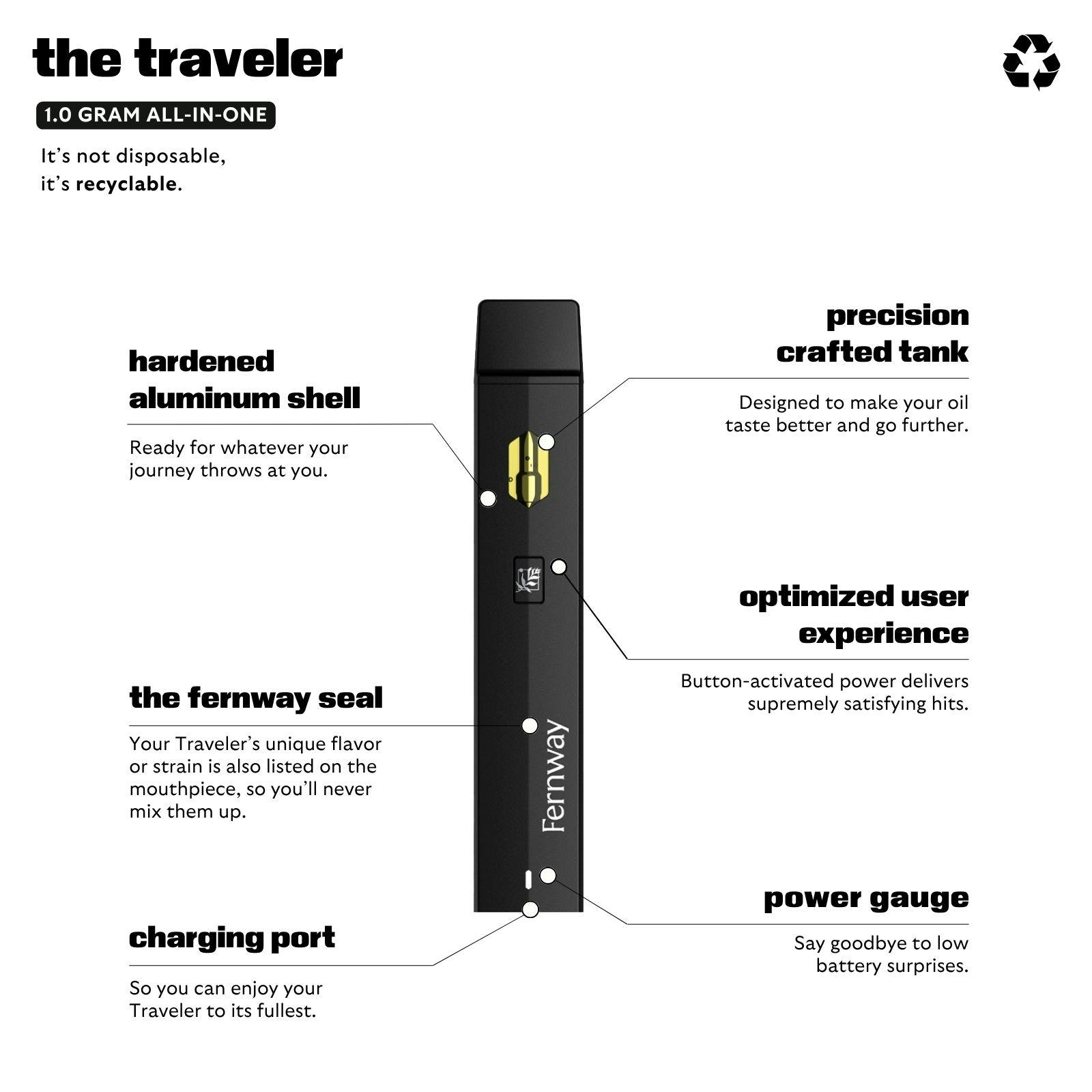 Fernway Sour Diesel Traveler Disposable