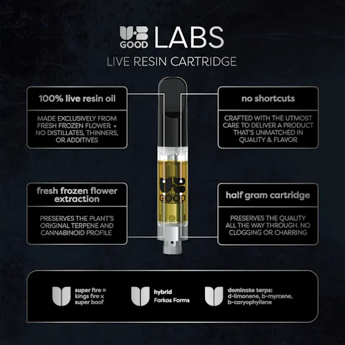 Super Fire | Live Resin Cartridge-1