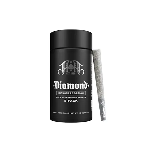 CAM: Lemon Cherry Gelato – NY Diamond Infused Pre-Rolls | 2.5G 5-Pack-active