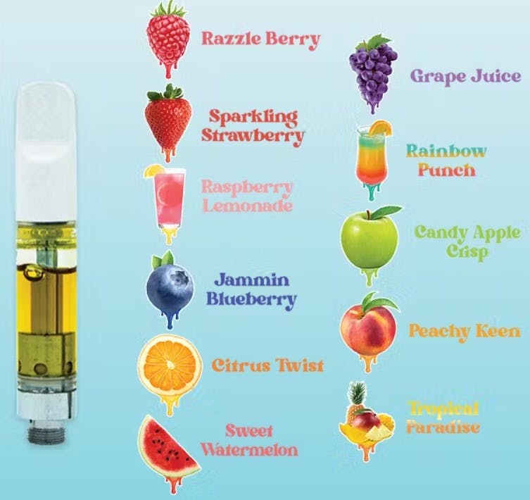 Image of product
