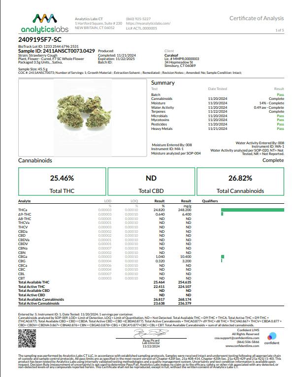 Curaleaf Whole Flower SC (S) 00374 | Curaleaf