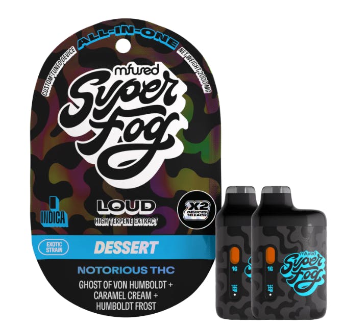 Product Disposable | Notorious THC (I) 2pk | Loud | Mfused