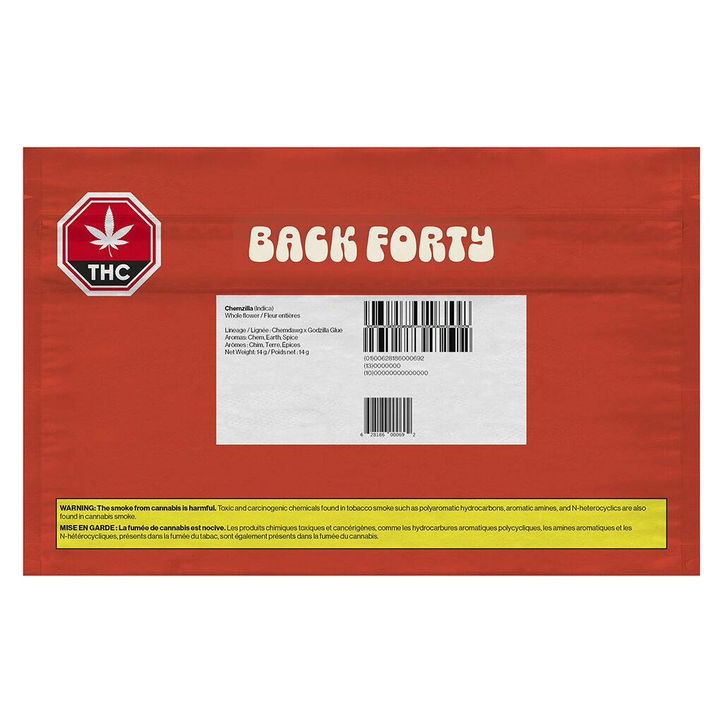 Back forty - chemzilla
