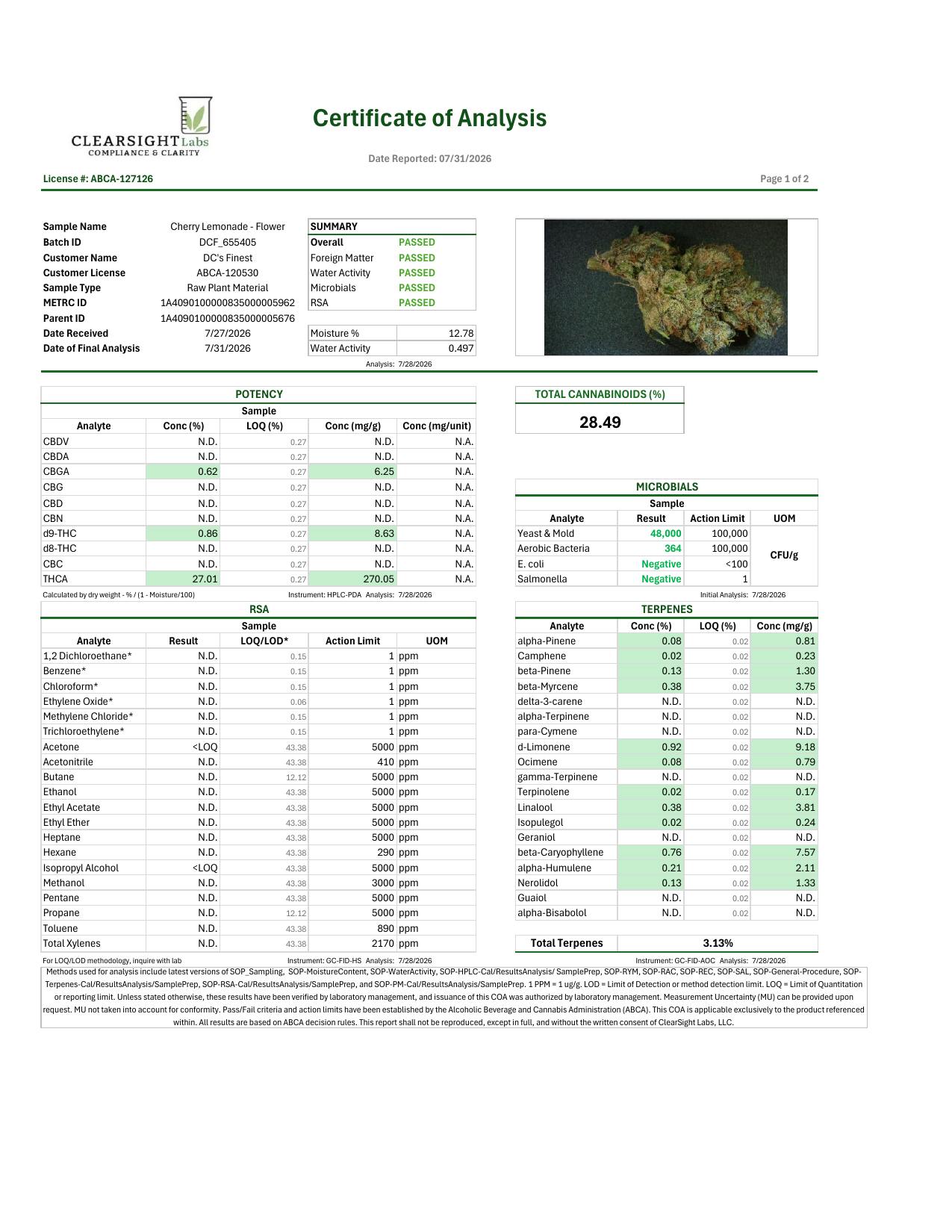 Image of product